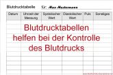 Blutdrucktabellen Praktische Hilfsmittel Zur Blutdruck Kontrolle